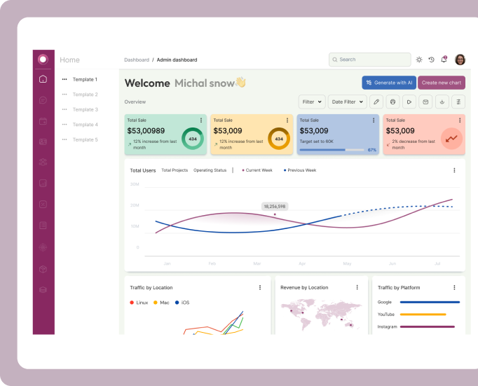 Dashboard Ninja - Highest Grossing App on Odoo Store